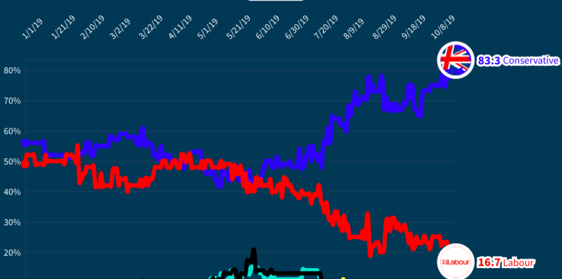874207807_ScreenShot2019-10-29at11_12_29.png.2f6f024880c4c373e32dc1bfec6121cf.png