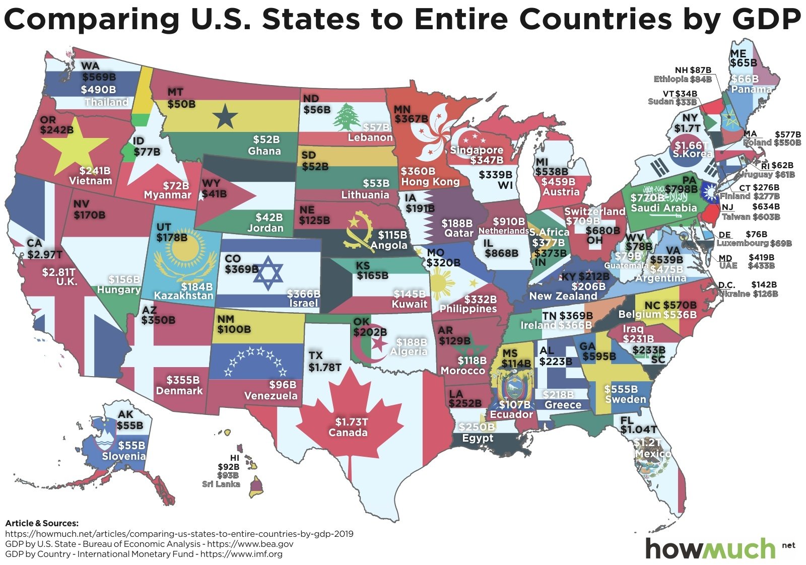 comparing-us-states-to-entire-countries-by-gdp-d798.jpg.bfd2772cb2b72579be592e708dc310be.jpg