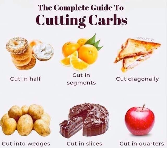carbs.jpg.927e65482f72e85d5bfb7a4d0c768baa.jpg