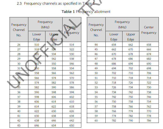 frequency.jpg.e62e6f3a47415ca5acc1d5a1c5637736.jpg