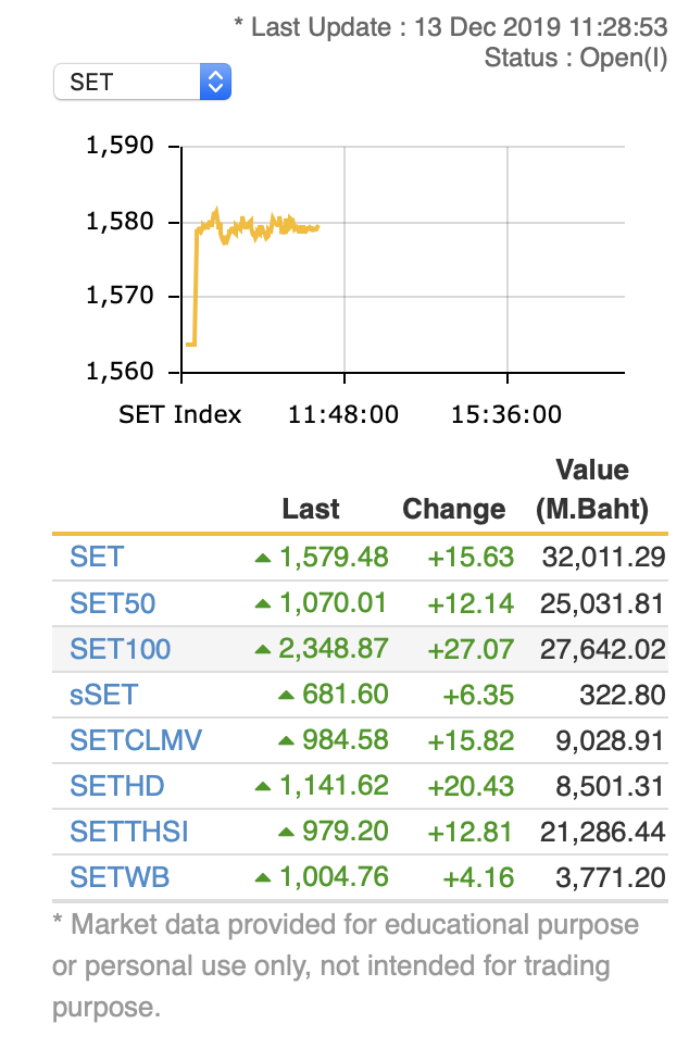 Screen Shot 2562-12-13 at 11_31_17.png