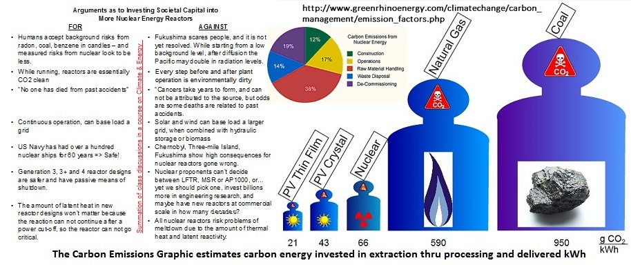 Nuclear-Pros-and-Cons.jpg.dc47bb7873b3ecaafafdc3dbaeb5abd6.jpg