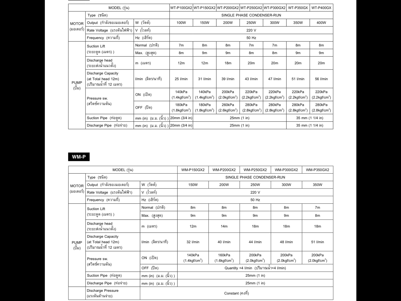 37CEDB2E-2EB9-48FF-AD00-A13BE268BB67.thumb.png.7e6d0efa29c82bdad561229e415acdc0.png