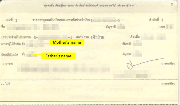 Yellow Tabien Baan annotated - parents names.jpg