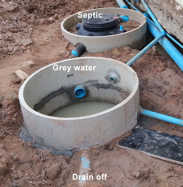 Septic tank for grey water - DIY Forum - Thailand News, Travel & Forum ...