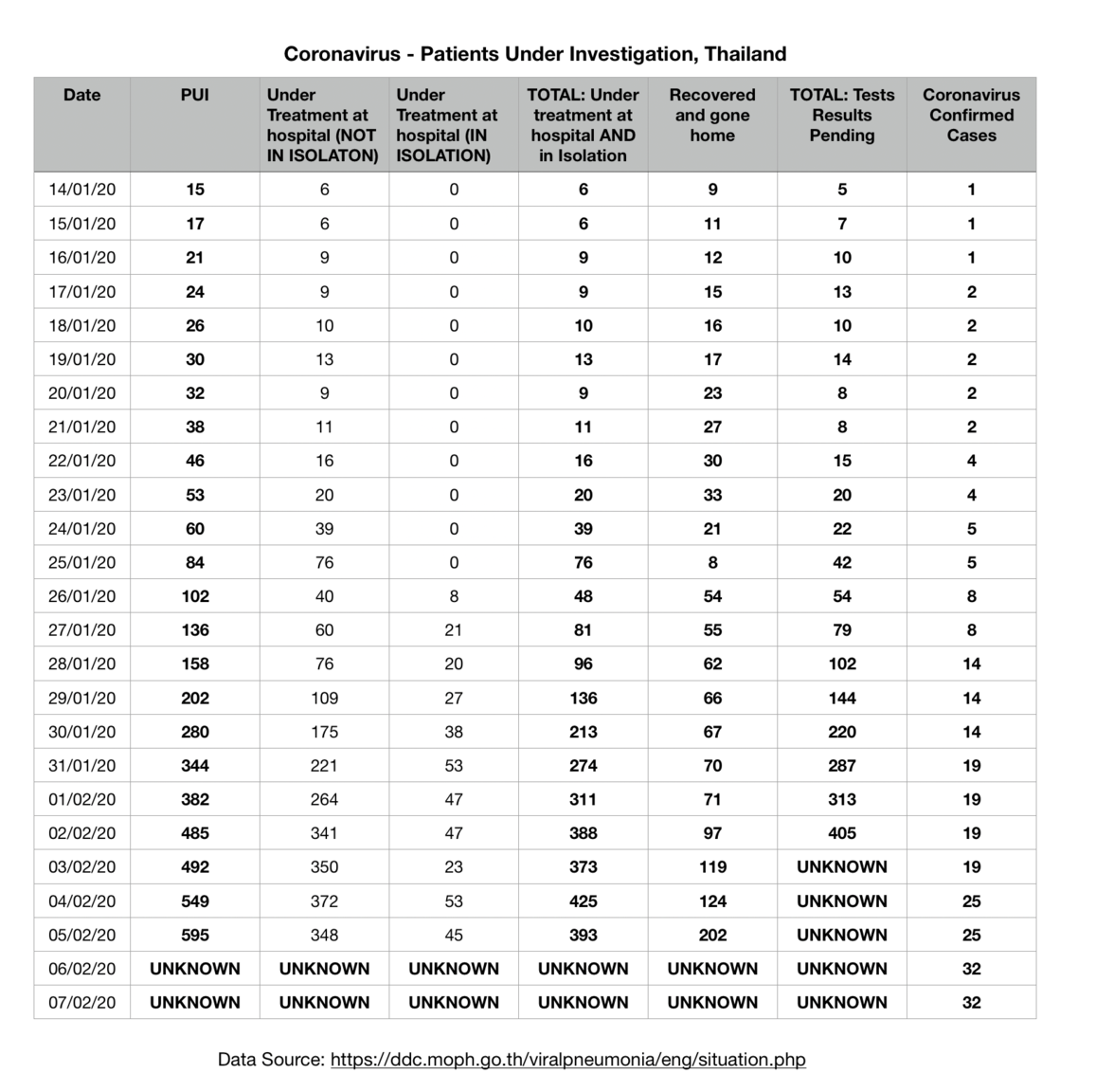 331996178_Screenshot2020-02-08at14_34_49.thumb.png.ff9e55aa5310cb42048e109e00747292.png