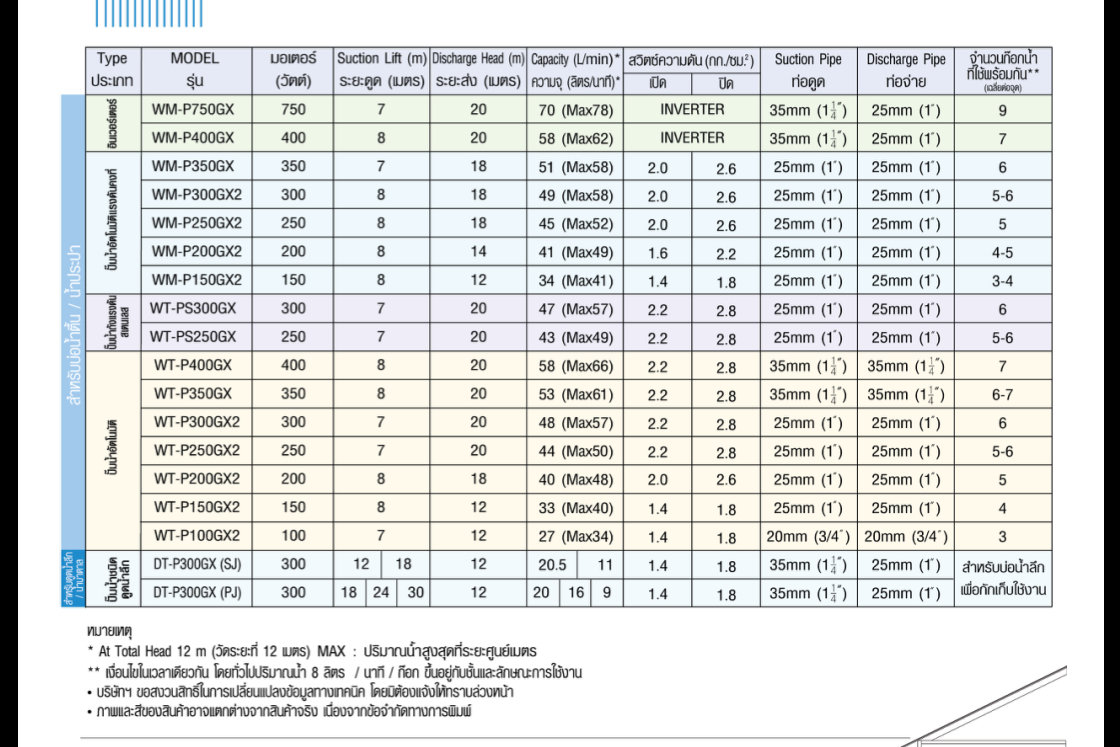 3A4B6ED1-3BA1-4EF9-A0F8-FC49A780DF91.jpeg.a8d2867dbf939e12f8747a7a229630a1.jpeg