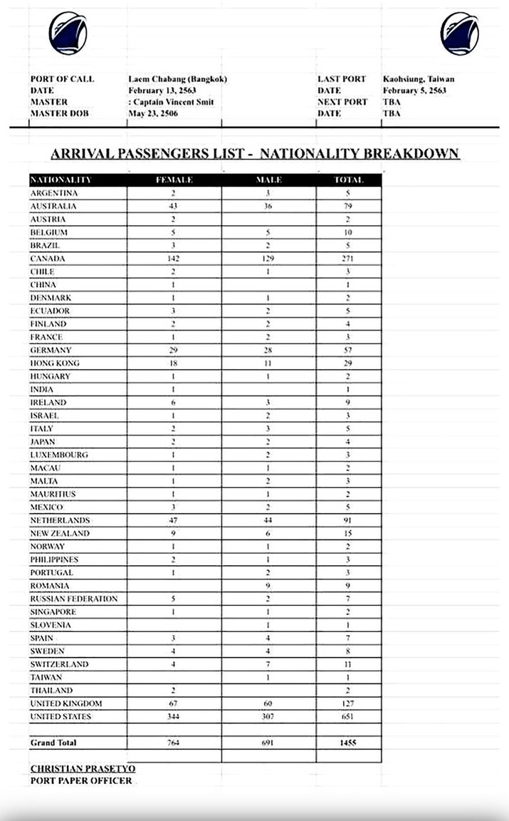 PASSENGER LIST.jpg