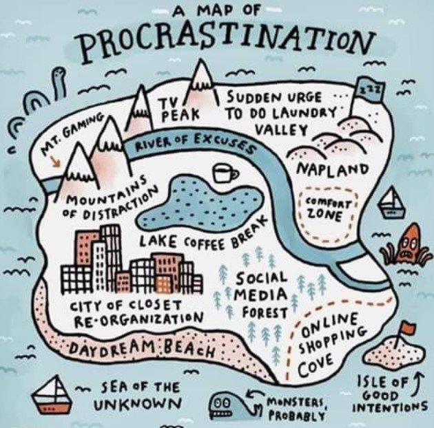 MapOfProcarstination.jpg.c28c41a42349abeabee2c6c48c57cfa9.jpg