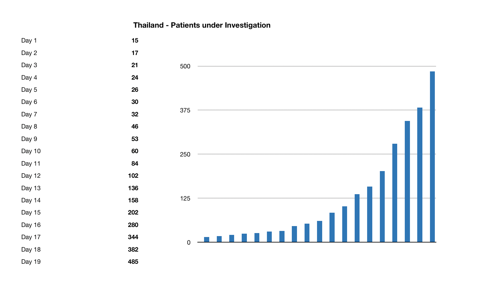 investigation.png.ad88db81fb30198f925e21468255c319.png