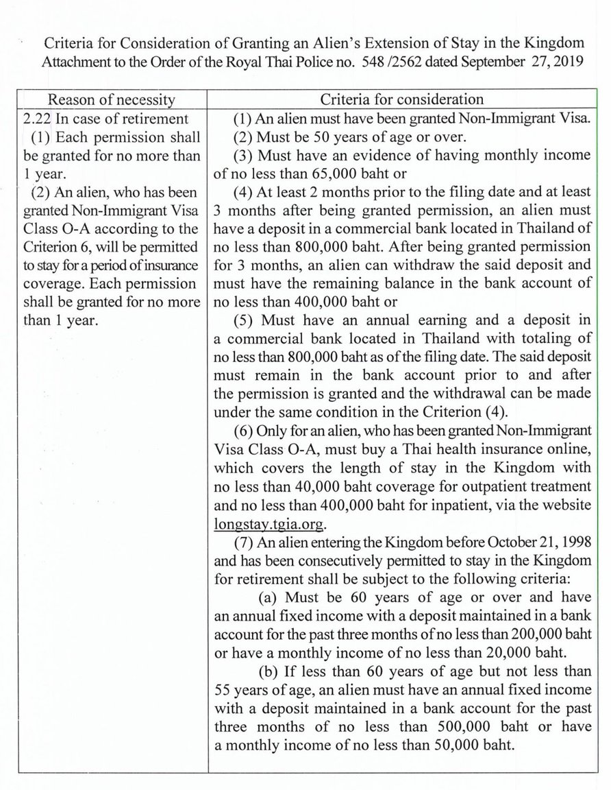 Thai Non-Imm O-A reqts.Oct 2019.jpg