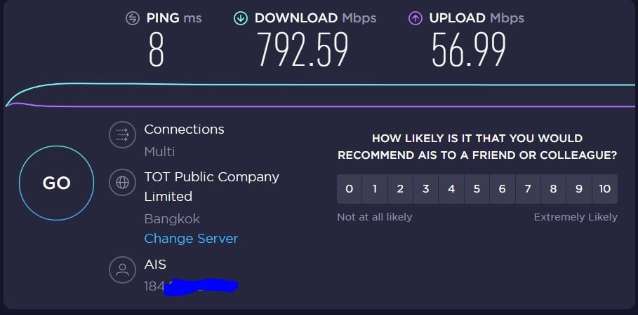 Speedtest88U_Ethernet_21Mar2020_Capture.JPG.848e1e8ad4167ca991a33b13acc178c0.JPG