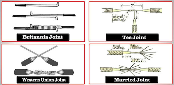 joints.jpg.8d505d37f4e3da1f1c18be0d29e9672f.jpg