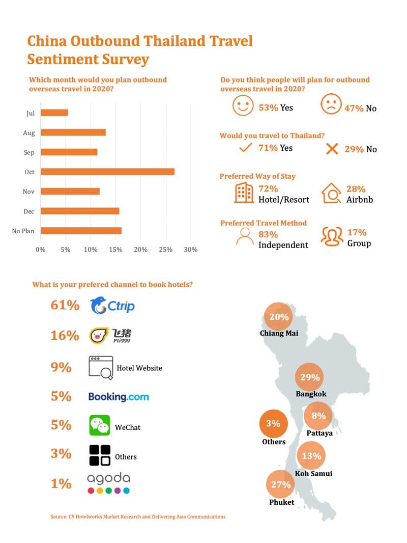 04-C9-China-Survey.jpg