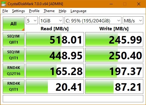 How to Clone NVMe M.2 Drive from M.2 or SATA SSD in Notebook - MiniTool  Partition Wizard