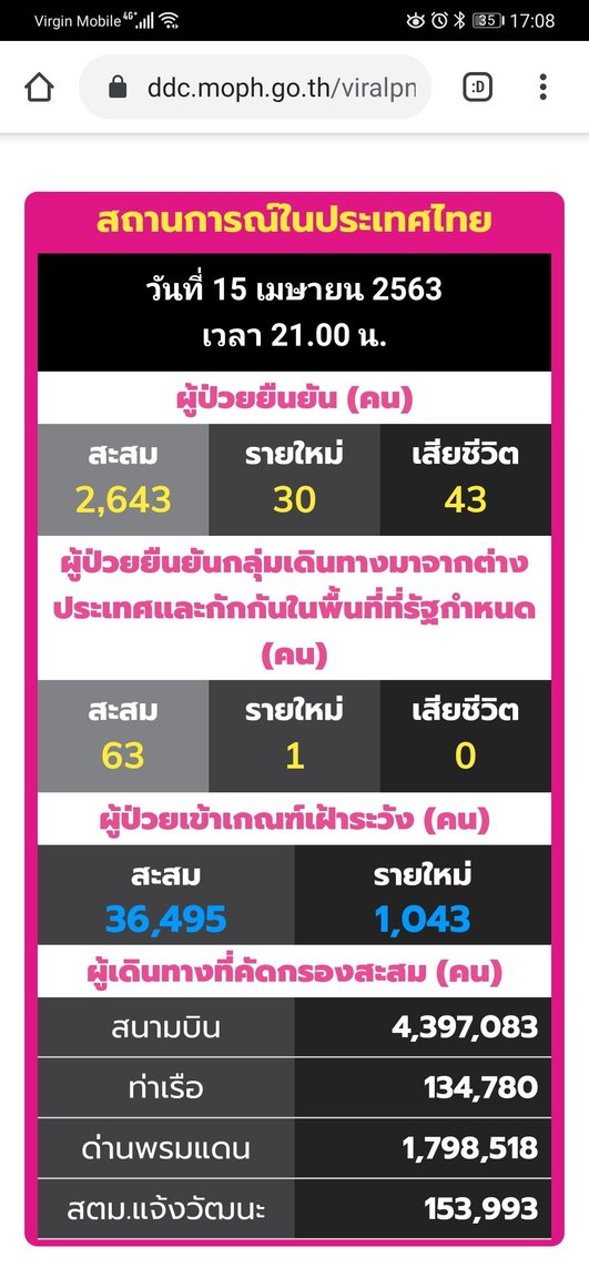 Screenshot_20200415_170852_com.android.chrome.jpg