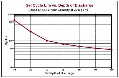 Trojan_Gel_DOD_vs_Life.jpg.pagespeed_ce.IpwgeshC9j.jpg.6e3cd0c45ab23f44cc71d0c4b26e801d.jpg