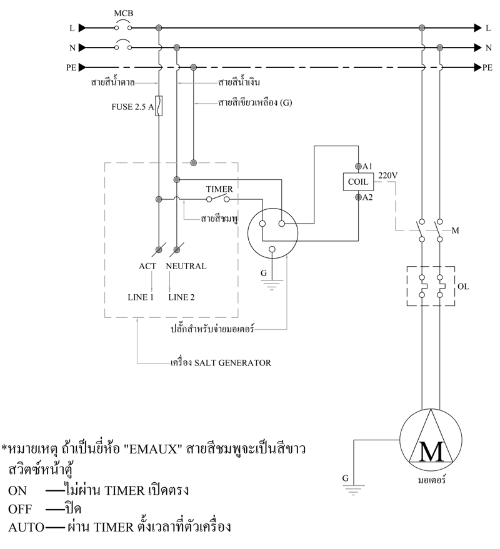 image.png.c160c9a7217e73484fd894c0567cd01d.png