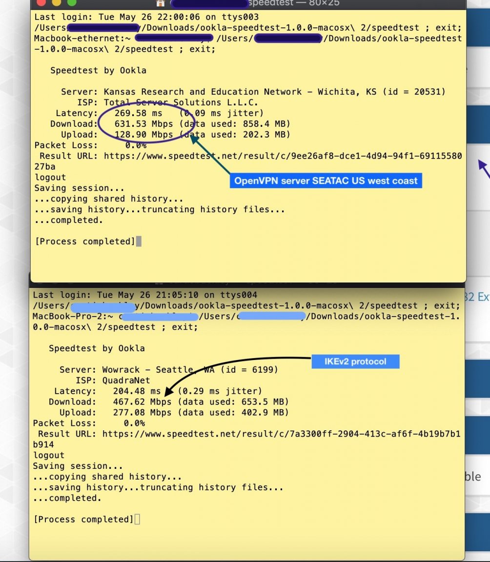 OpenVPN speed test_SEA.jpg
