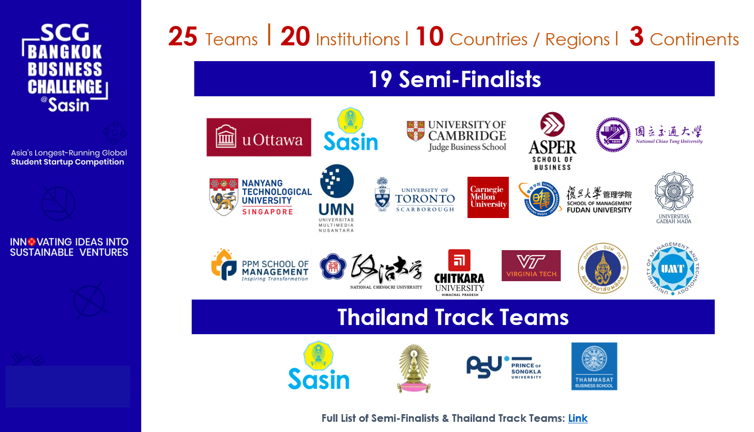 1162335339_TeamlogoSemi-final.png.262ed43245f5019949a63c89760296a0.png