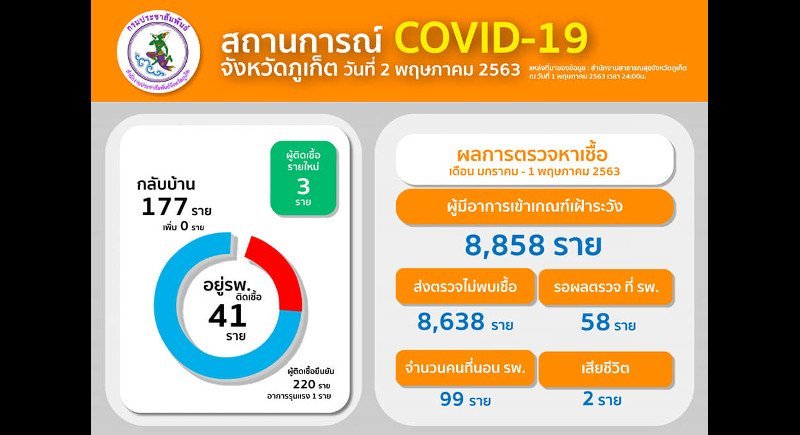 1588400029_1-org.jpg