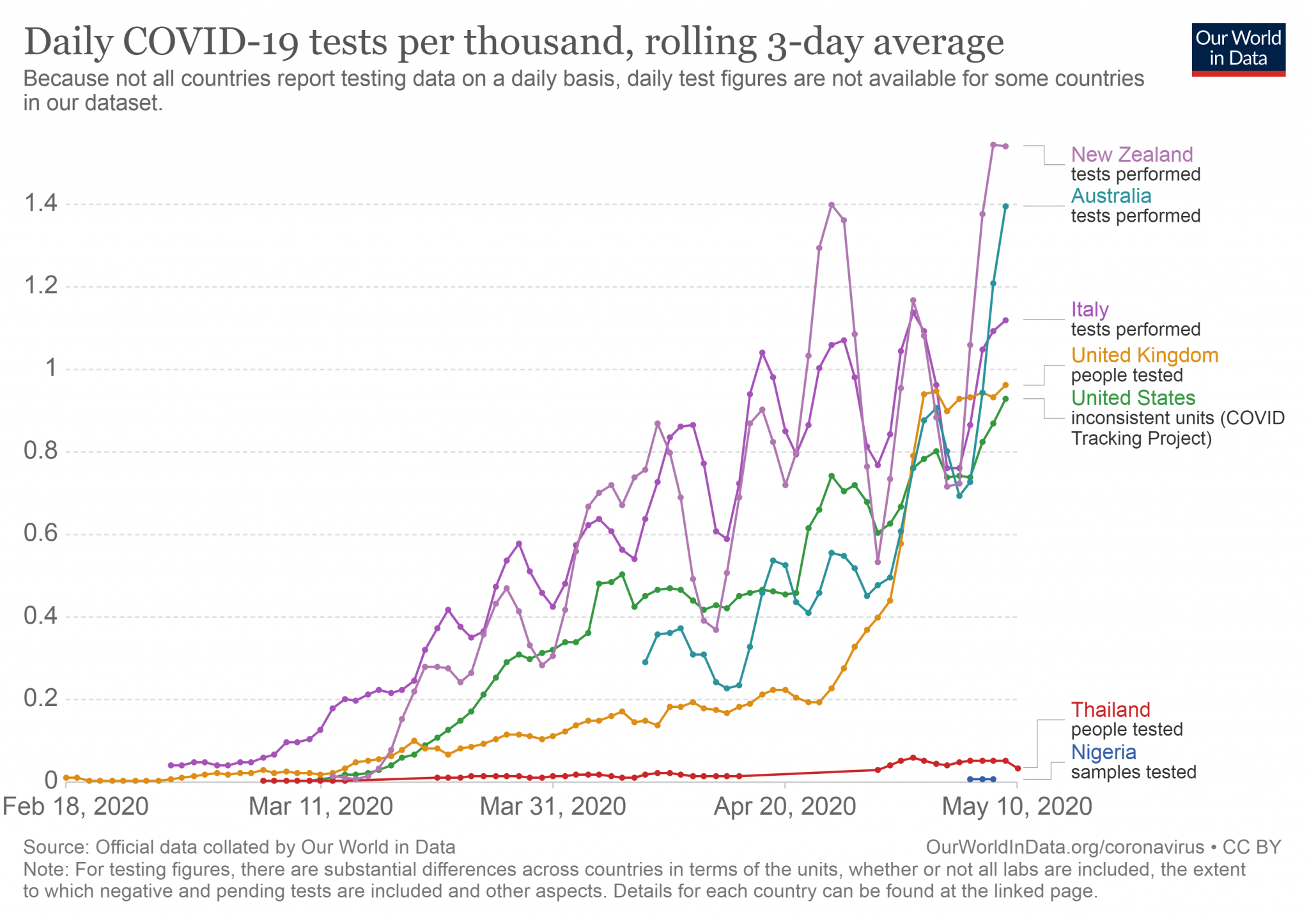Thai test 4.png