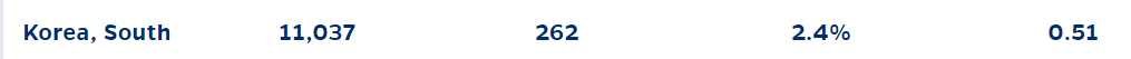 282888684_Deaths2.jpg.a247e58c79d222b325b6c2e4755da3c2.jpg