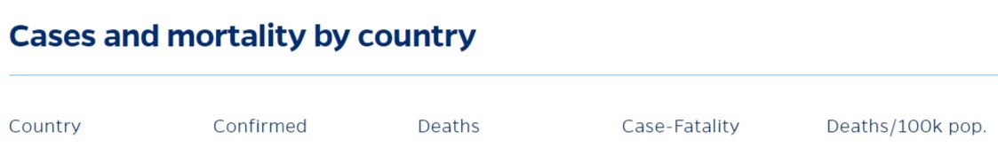 420581469_Deaths1.jpg.3807f3bc428578559d1d401448a509f8.jpg