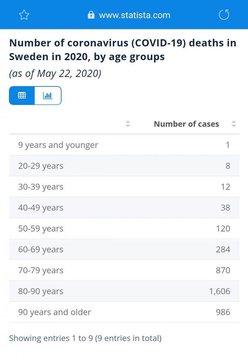 Screenshot_20200525-142821_Samsung Internet.jpg