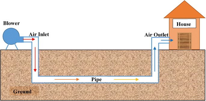 875359032_ThermalAC.jpg.ad1fd487578c4e997e811e8e0532f08e.jpg