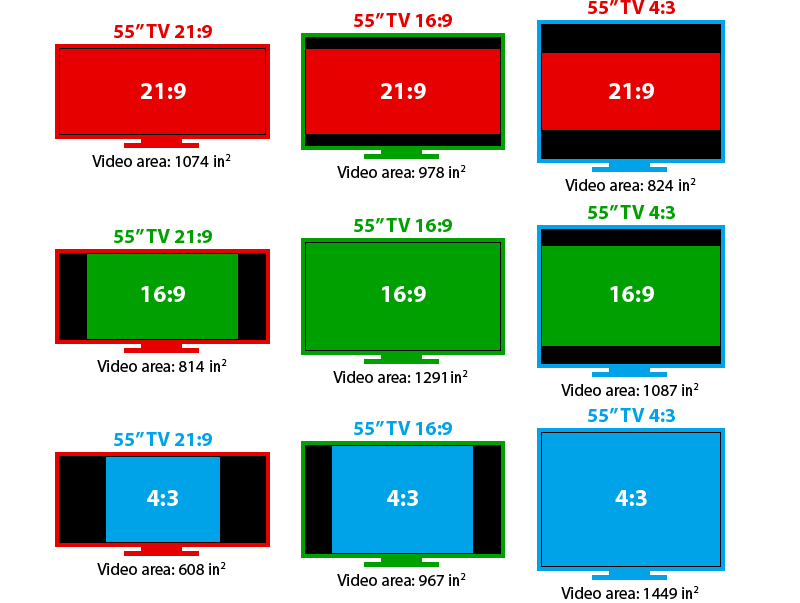 black-bars-aspect-ratio-16-9-21-9-4-3-cinemawide.png.81af64e56d0b43e2c25e65b3e7b8ff79.png