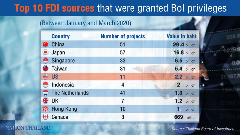 boifdithailand.jpg