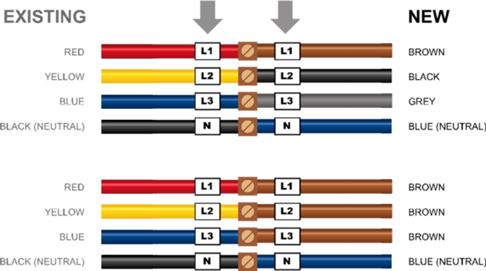 guide_for_color_marking.png.e44963220d4159808b042ca3a163b633.png