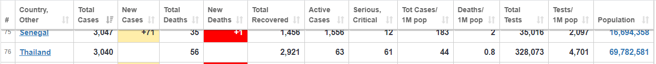 thailand_24th_may.png.f8d891dfab150b53cfbd0bce10961cba.png