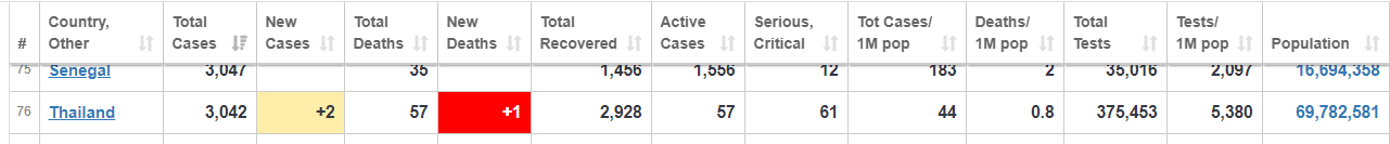 thailand_25th_may.png.380b2ab68f02de1fc113653c825065f2.png