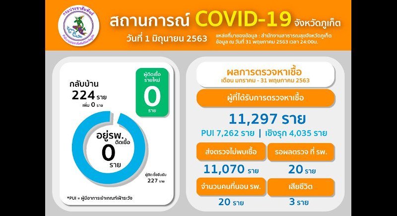 1591003277_1-org.jpg