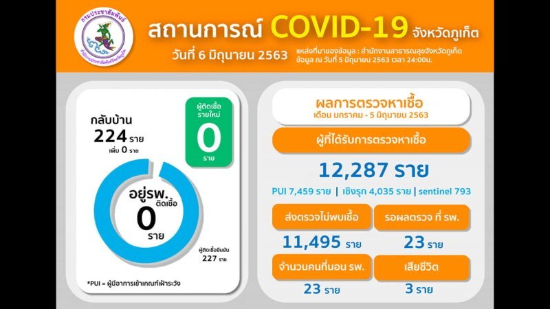 1591420146_1-org.jpg