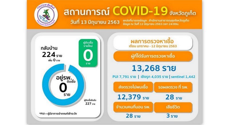 1592029229_1-org.jpg
