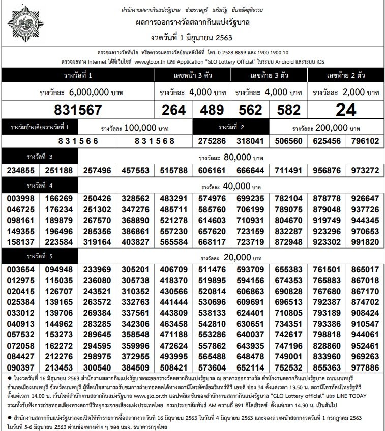 1766760420_16Junelottonumbers.jpg.3f006a3f0234895c4a0f86b5c4881924.jpg