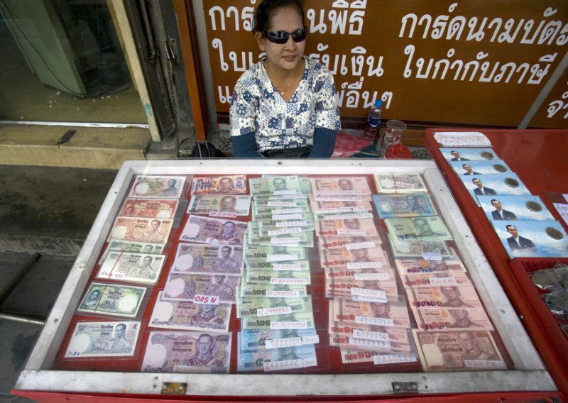 2020-06-01T020527Z_1_LYNXMPEG500X0_RTROPTP_3_THAILAND-ECONOMY-RATES.JPG