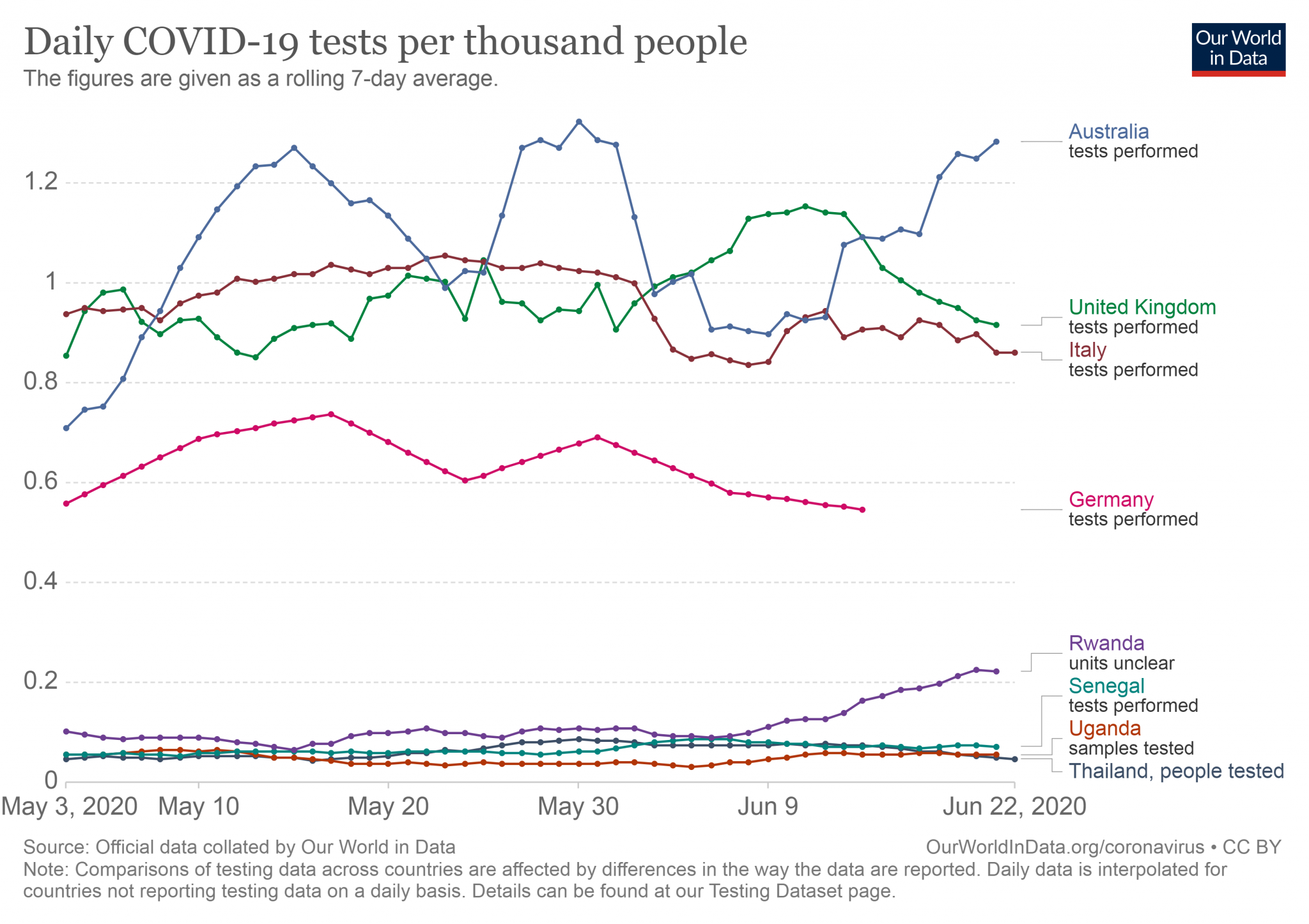 Australia TEST.png