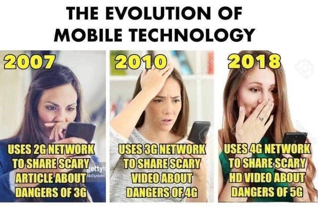 TechEvolution.jpg.47b8dde168435db874f701a2bd4bcf3e.jpg