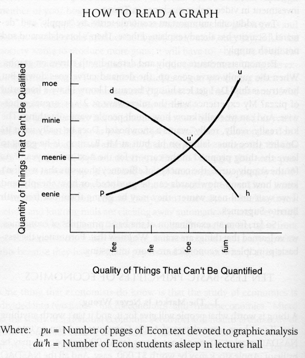 graph bs.jpg