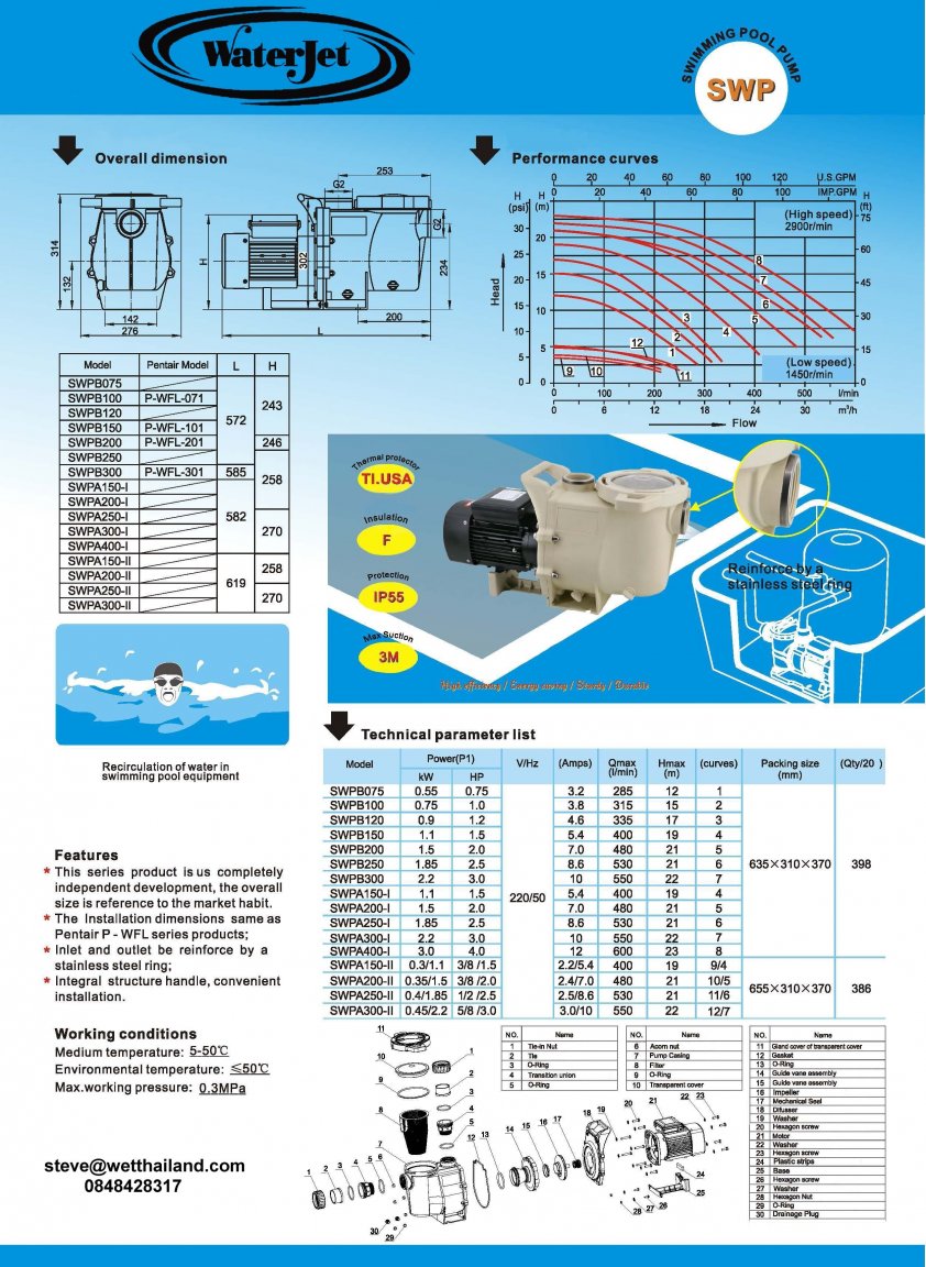 SWP POOL PUMP.jpg