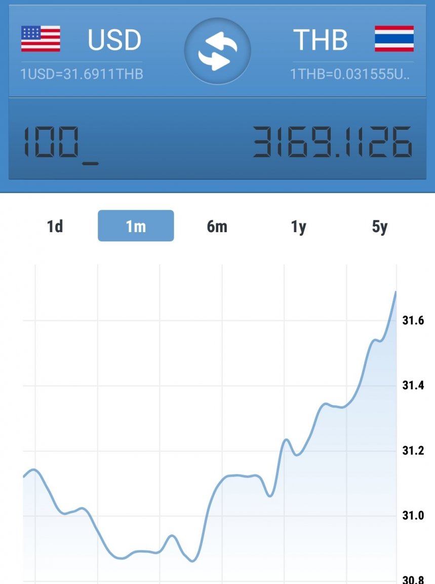 Screenshot_20200716-104822_Currency Exchange Rates.jpg