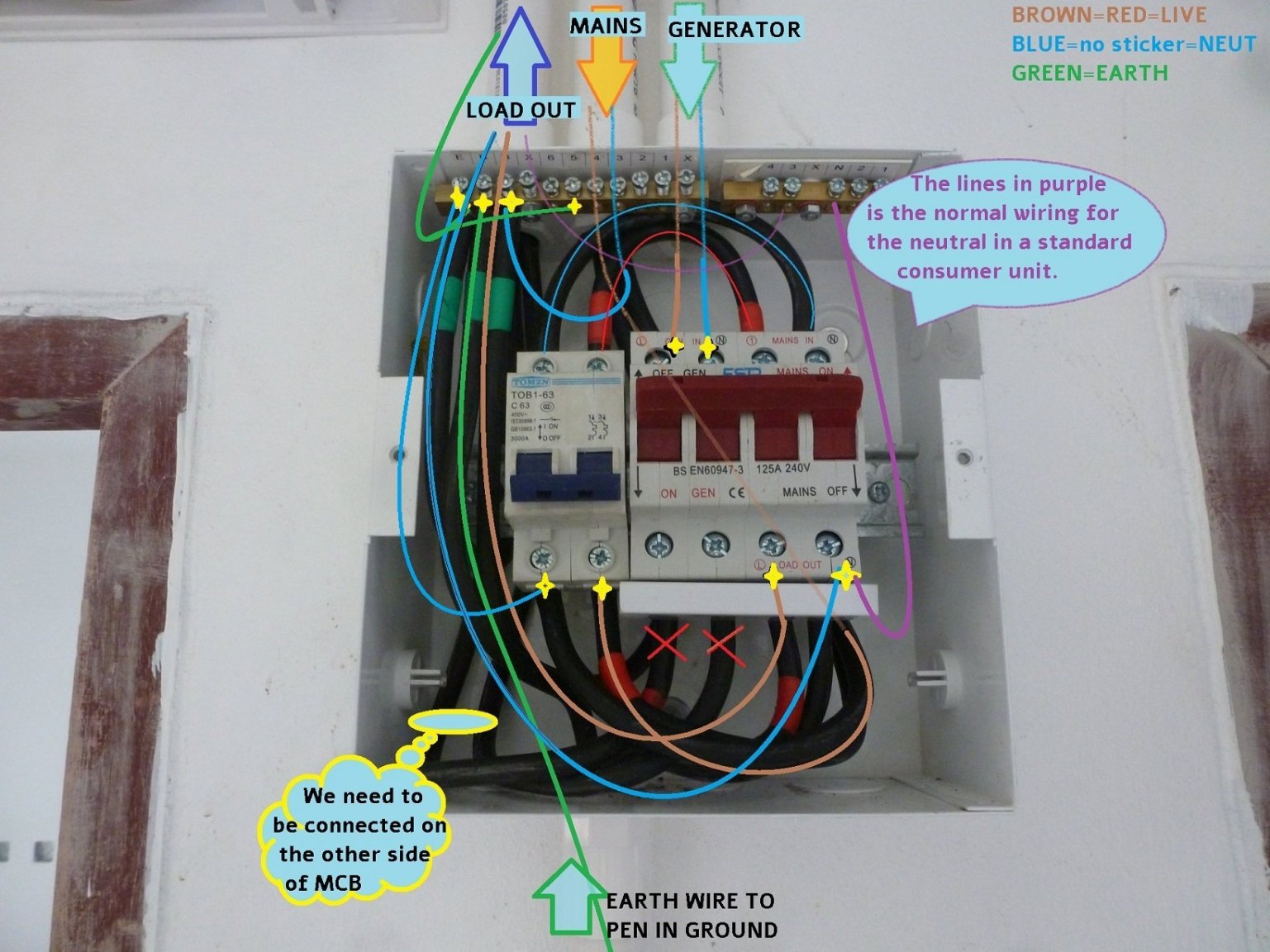 CU_Cashboy_wiring_FirstCU.thumb.jpg.5282c4f1dac6b9bb95e05507eeb414a7.jpg