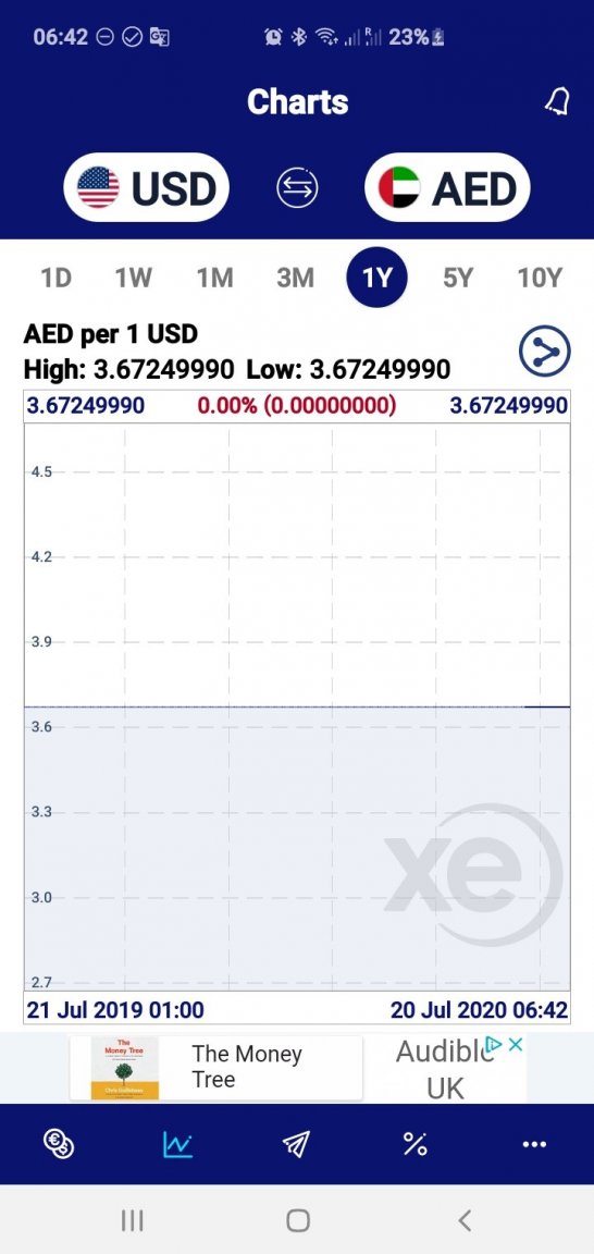 Screenshot_20200720-064231_Currency.jpg