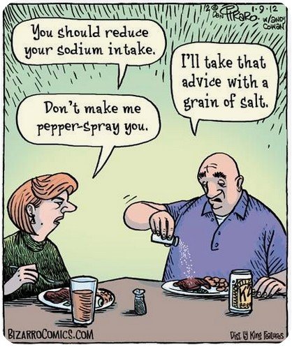 SodiumIntake.jpg.51a1c56599ab8a936b215a35555deba2.jpg