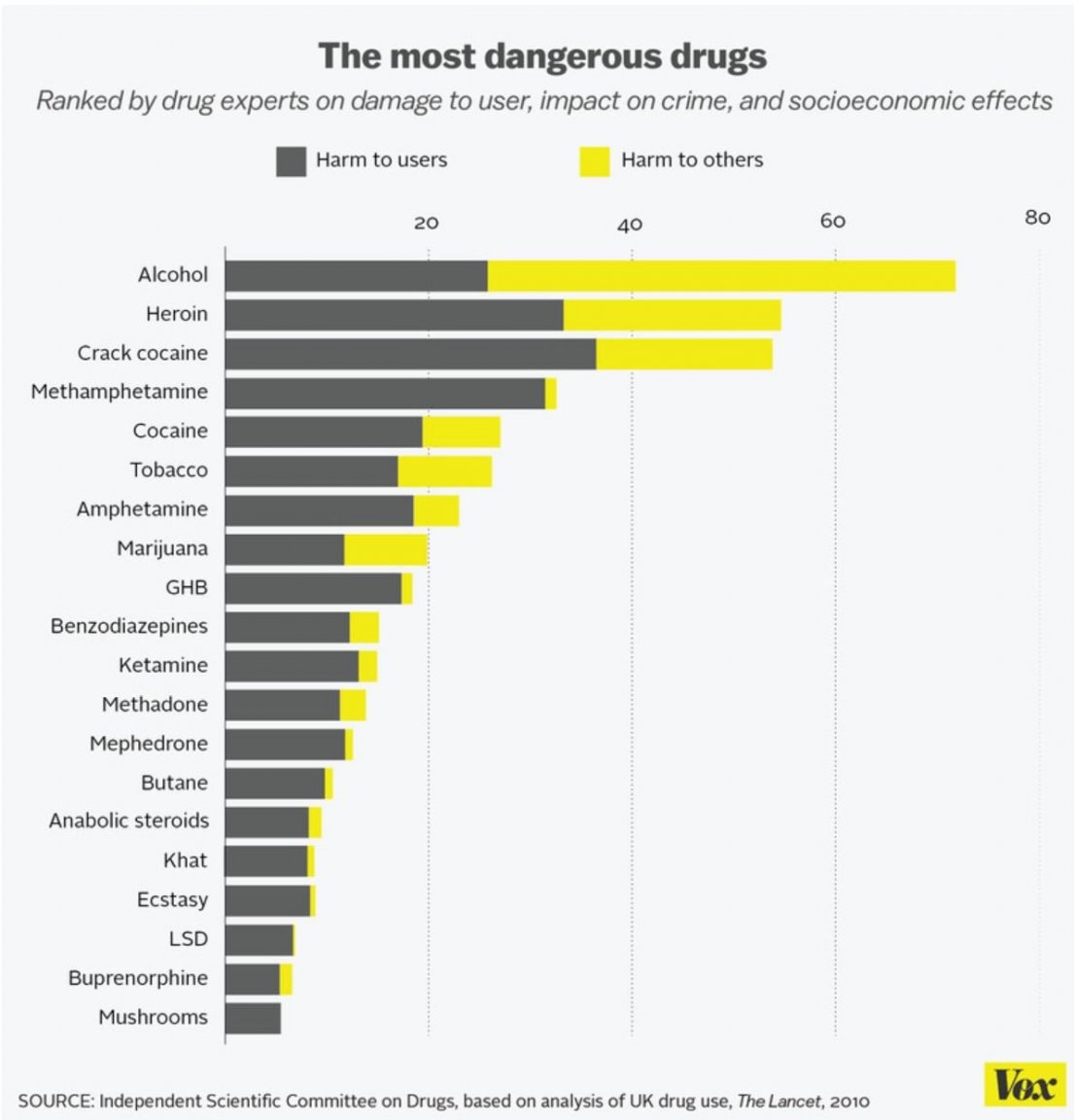 drugs.JPG