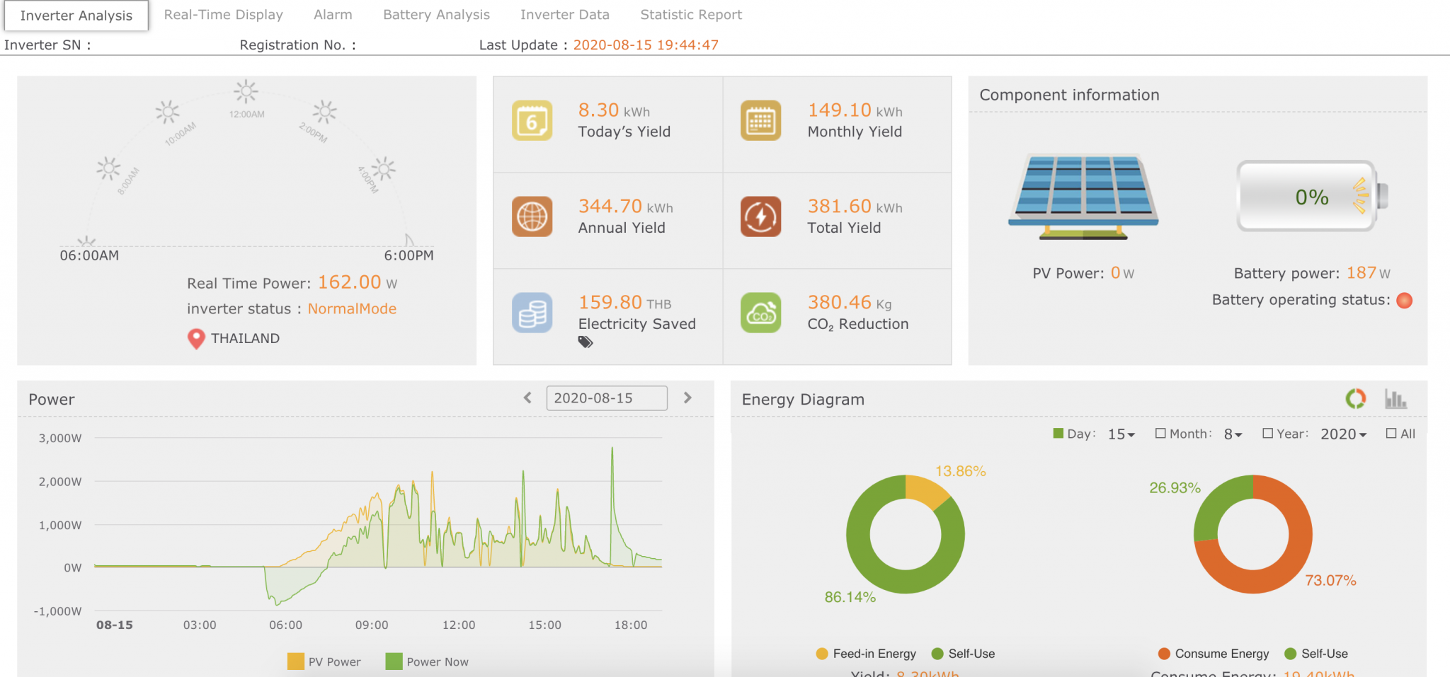 Screen Shot 2020-08-15 at 19.47.28.png